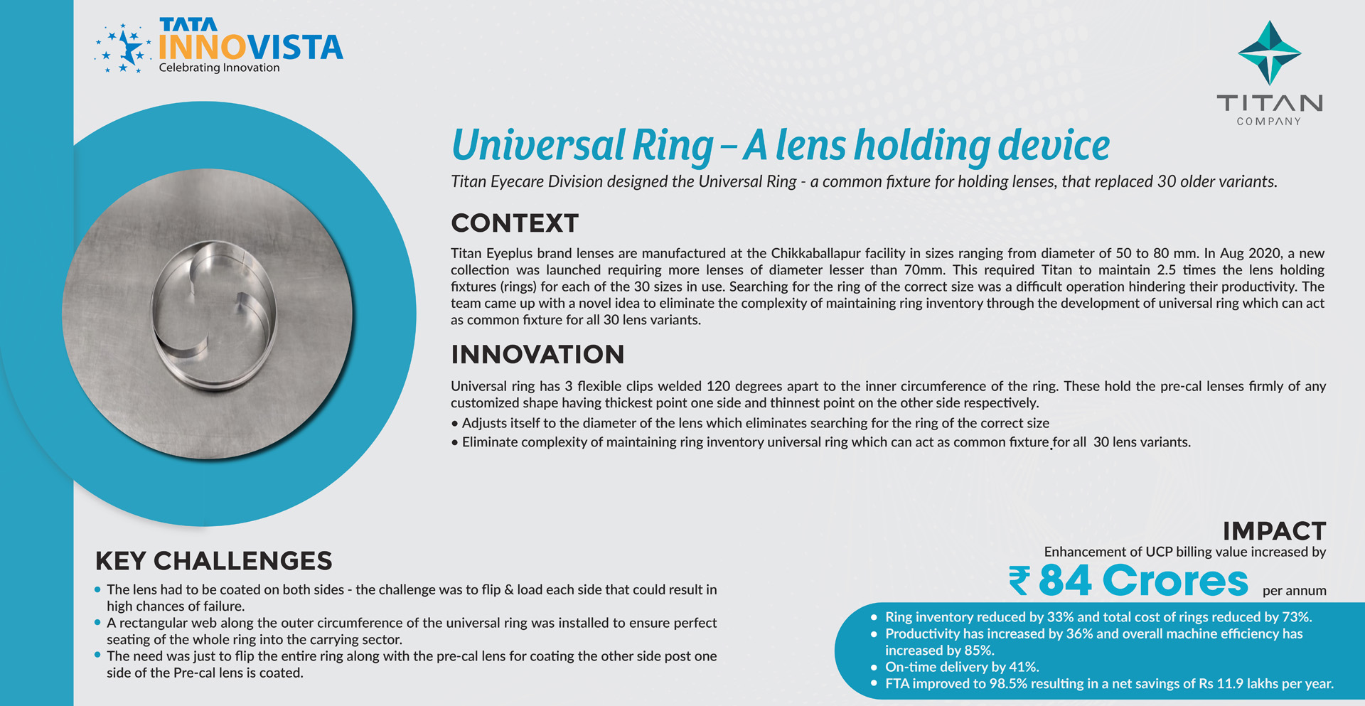 Titan - Universal Ring